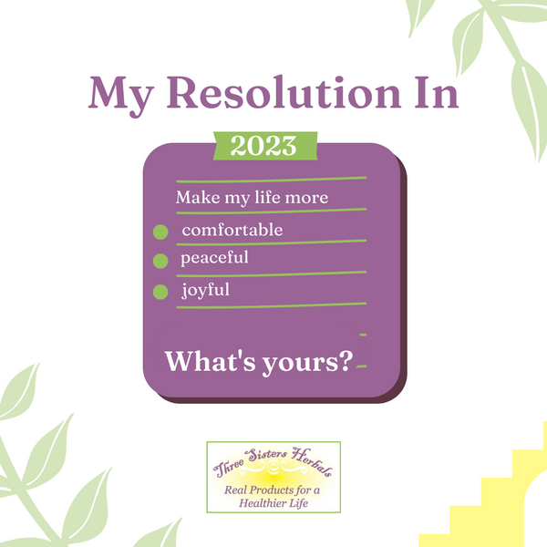 Why on earth share your resolution?